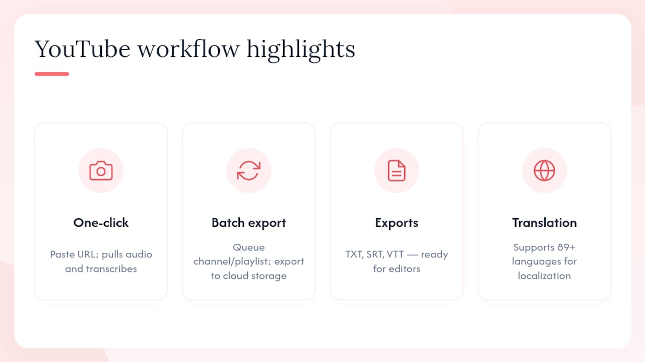 Why Youtubetotranscript is the right pick for YouTube workflows — overview diagram