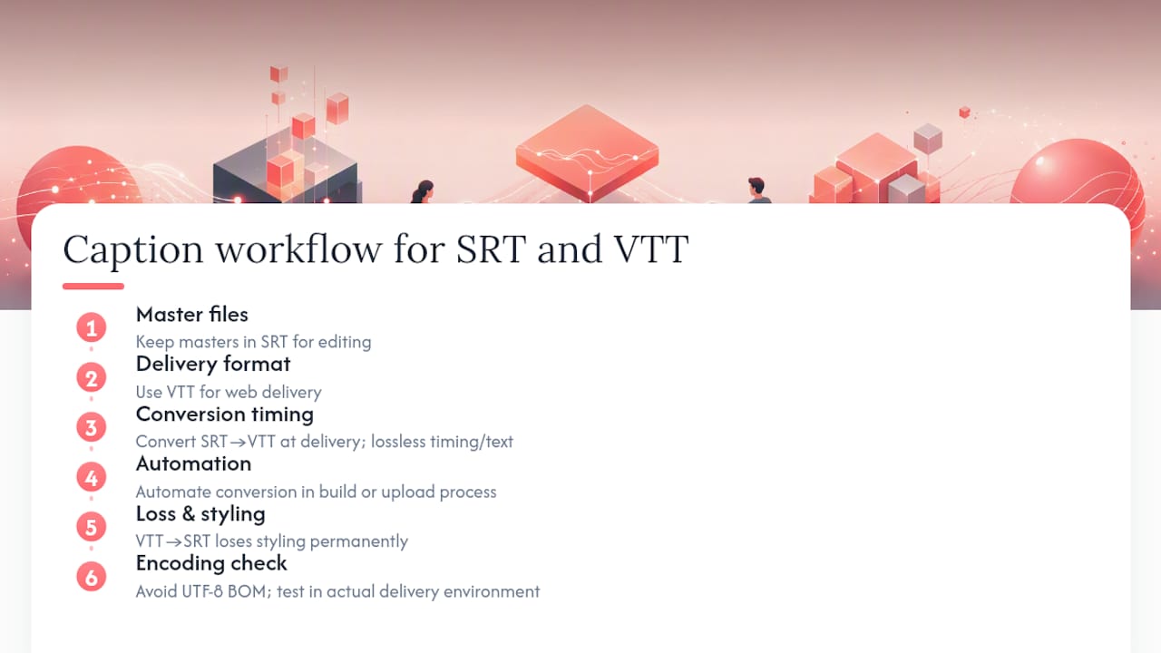 The format debate misses the real workflow question — overview diagram