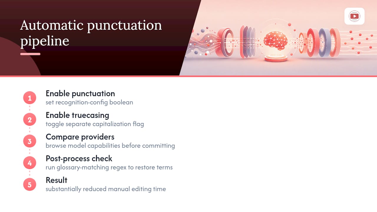 How to enable automatic punctuation in your STT pipeline — overview diagram