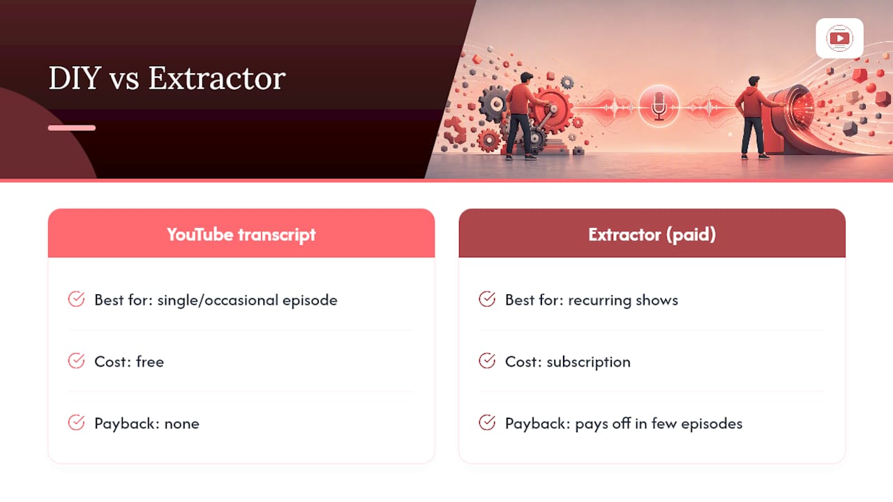 Author's view: when to DIY vs. when to use a dedicated extractor — overview diagram